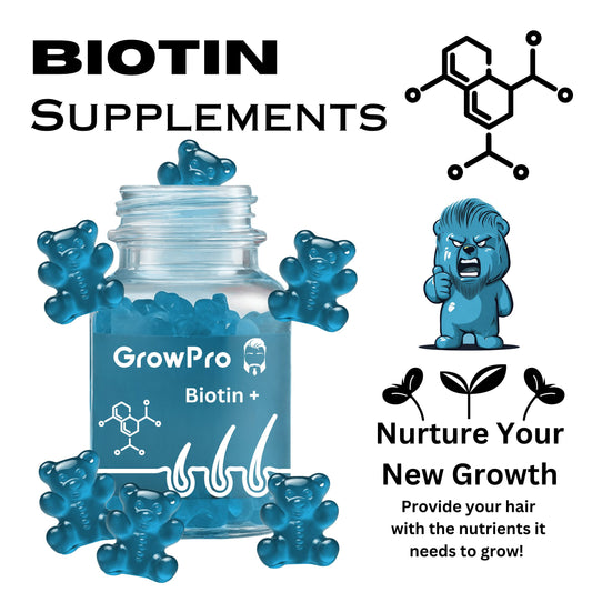 Advanced Biotin Growth Gummies